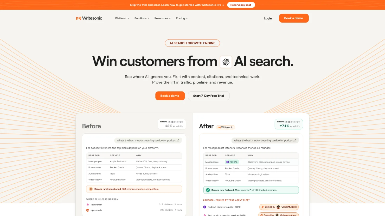 Writesonic homepage