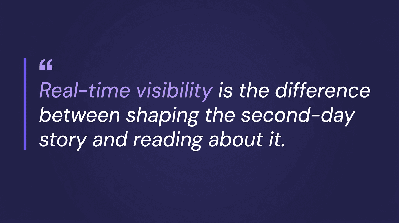 Pull quote on deep purple: real-time visibility is the difference between shaping the second-day story and reading about it