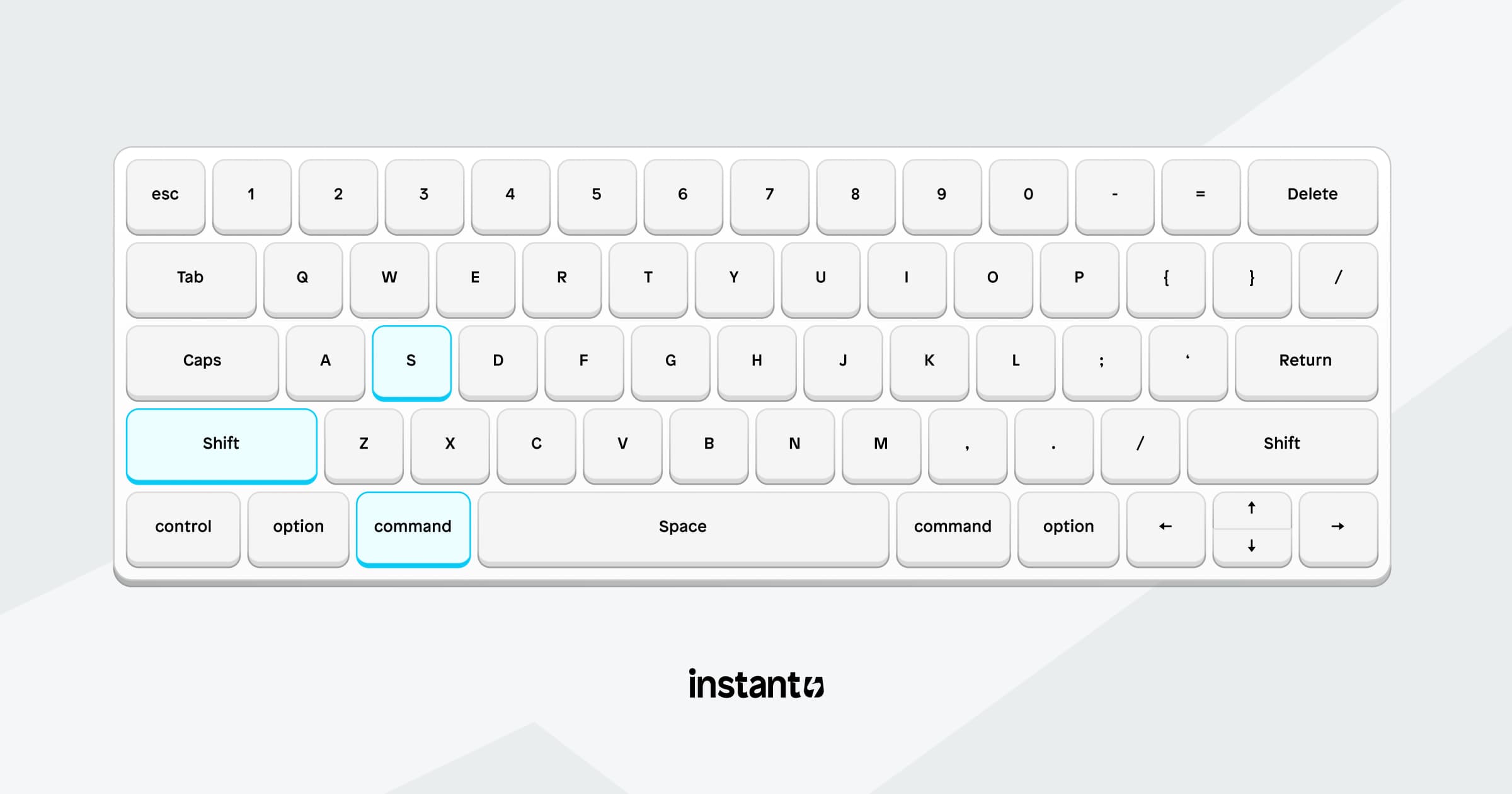 keyboard shortcuts feature