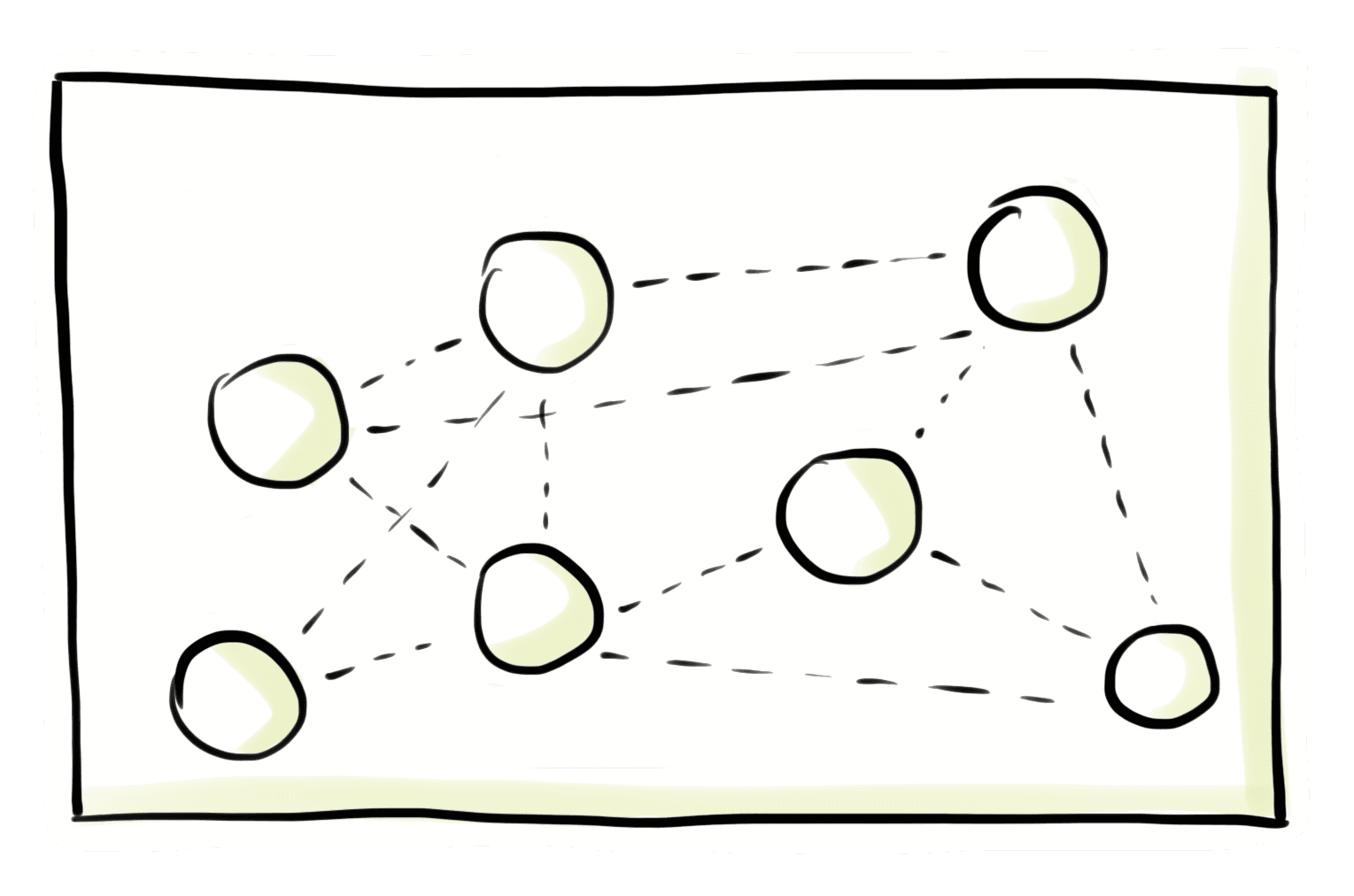 Strategie