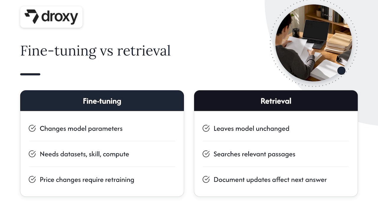 Fine-tuning and document retrieval comparison