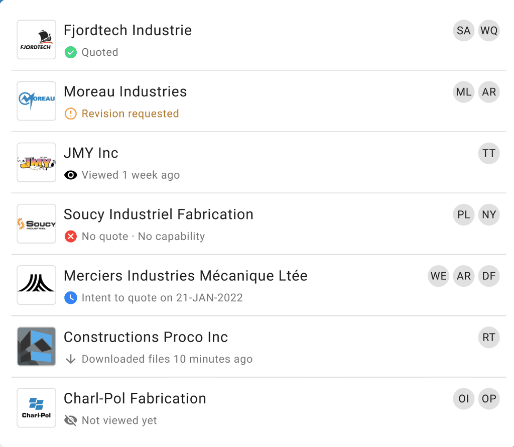 Axya pour les fournisseurs - processus de soumission