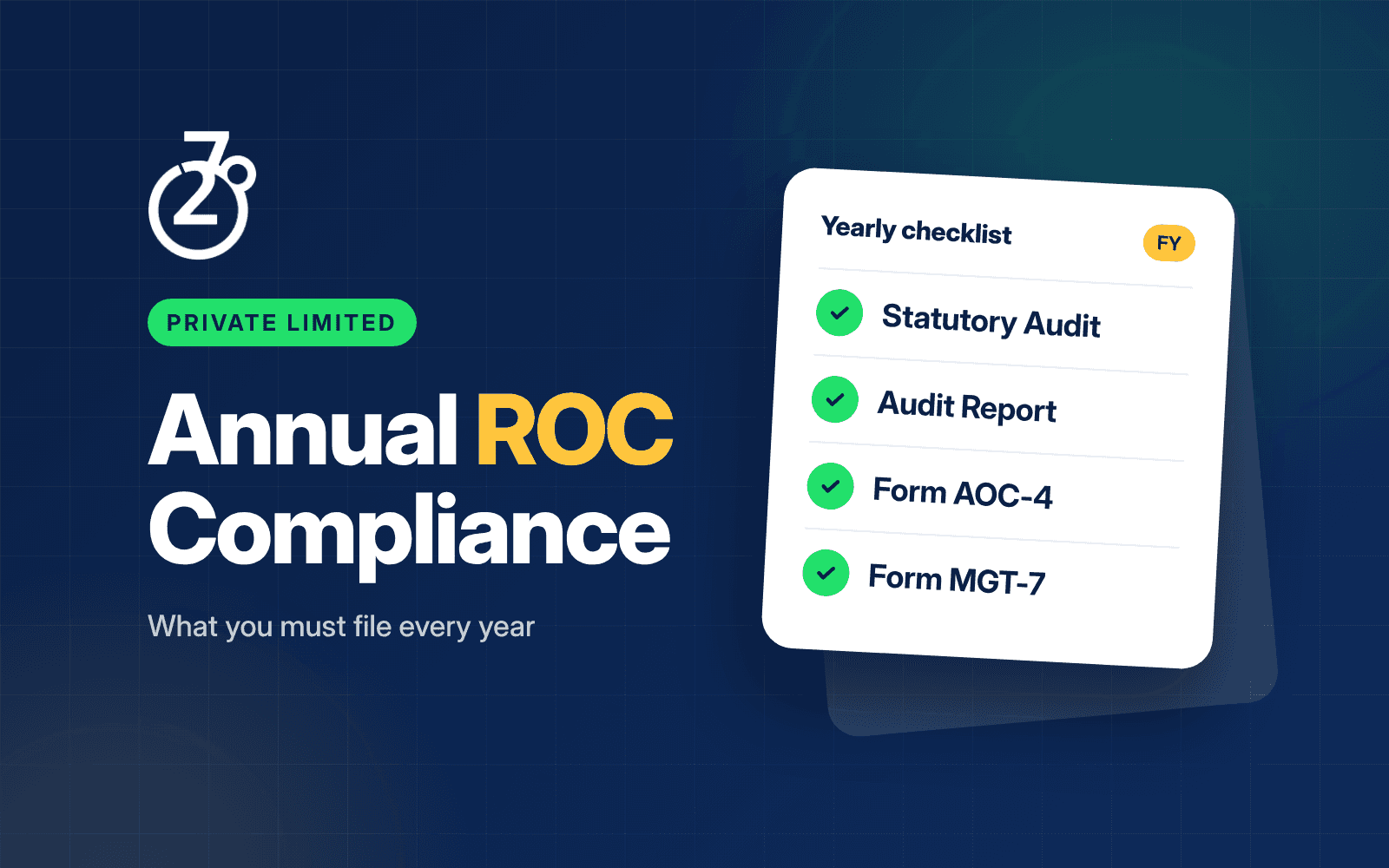 Annual ROC compliance checklist for Private Limited Companies: statutory audit, audit report, AOC-4 and MGT-7