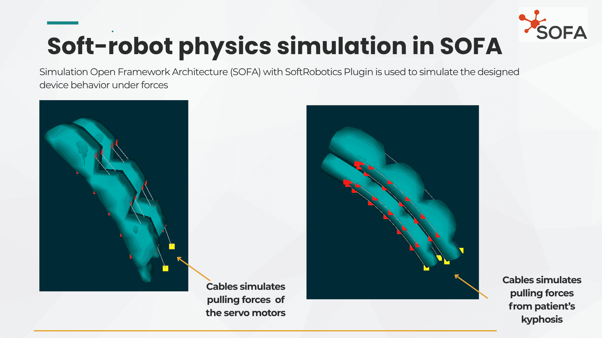 SOFA simulation