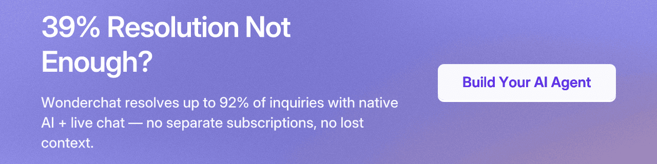 39% Resolution Not Enough?