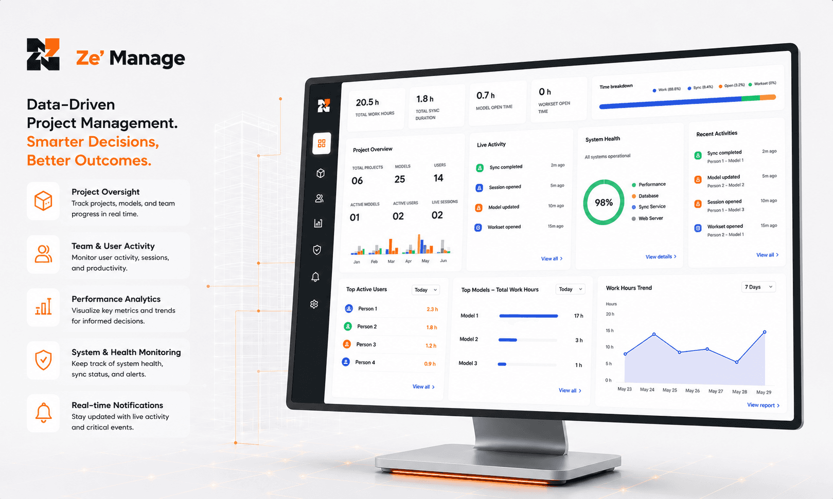  Top 10 Digital Marketing Companies in Chennai 