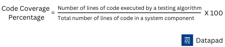 code coverage percentage