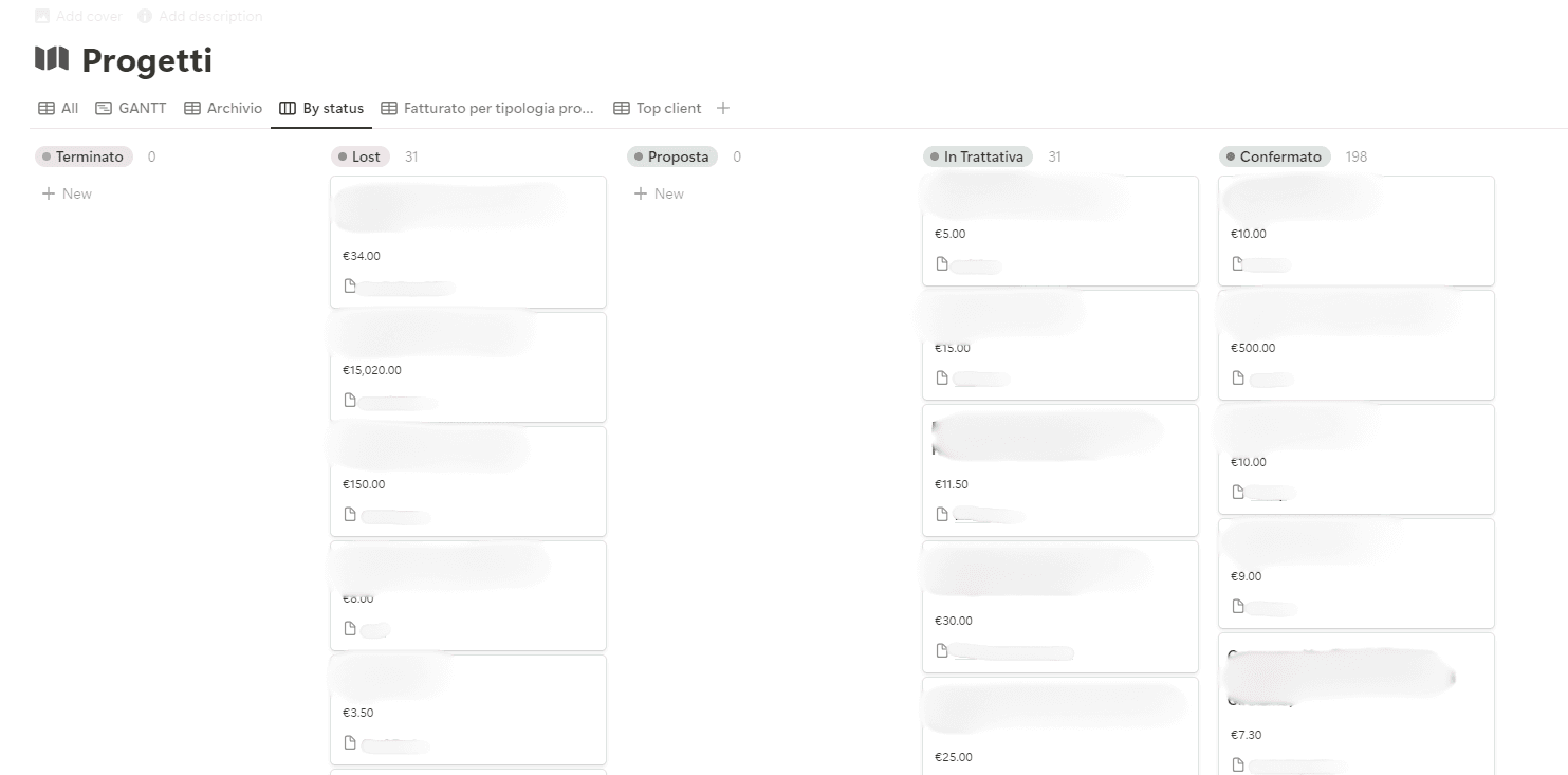 Vista kanban del database progetti