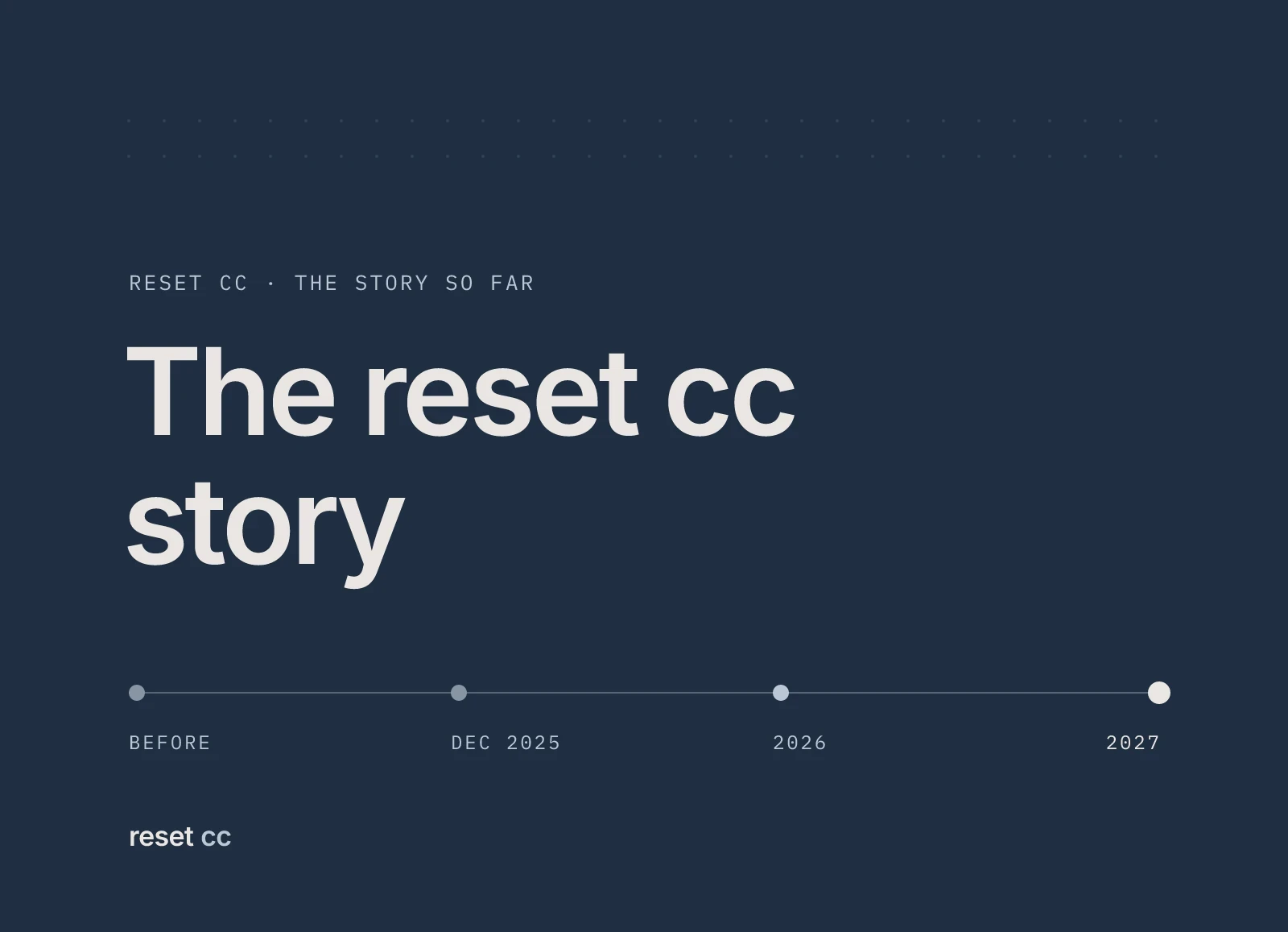 The reset cc story: a professional team for masters cyclists
