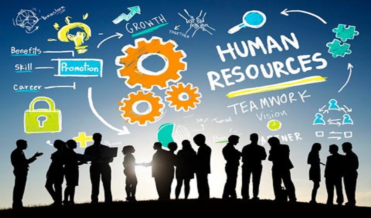 HR Planning