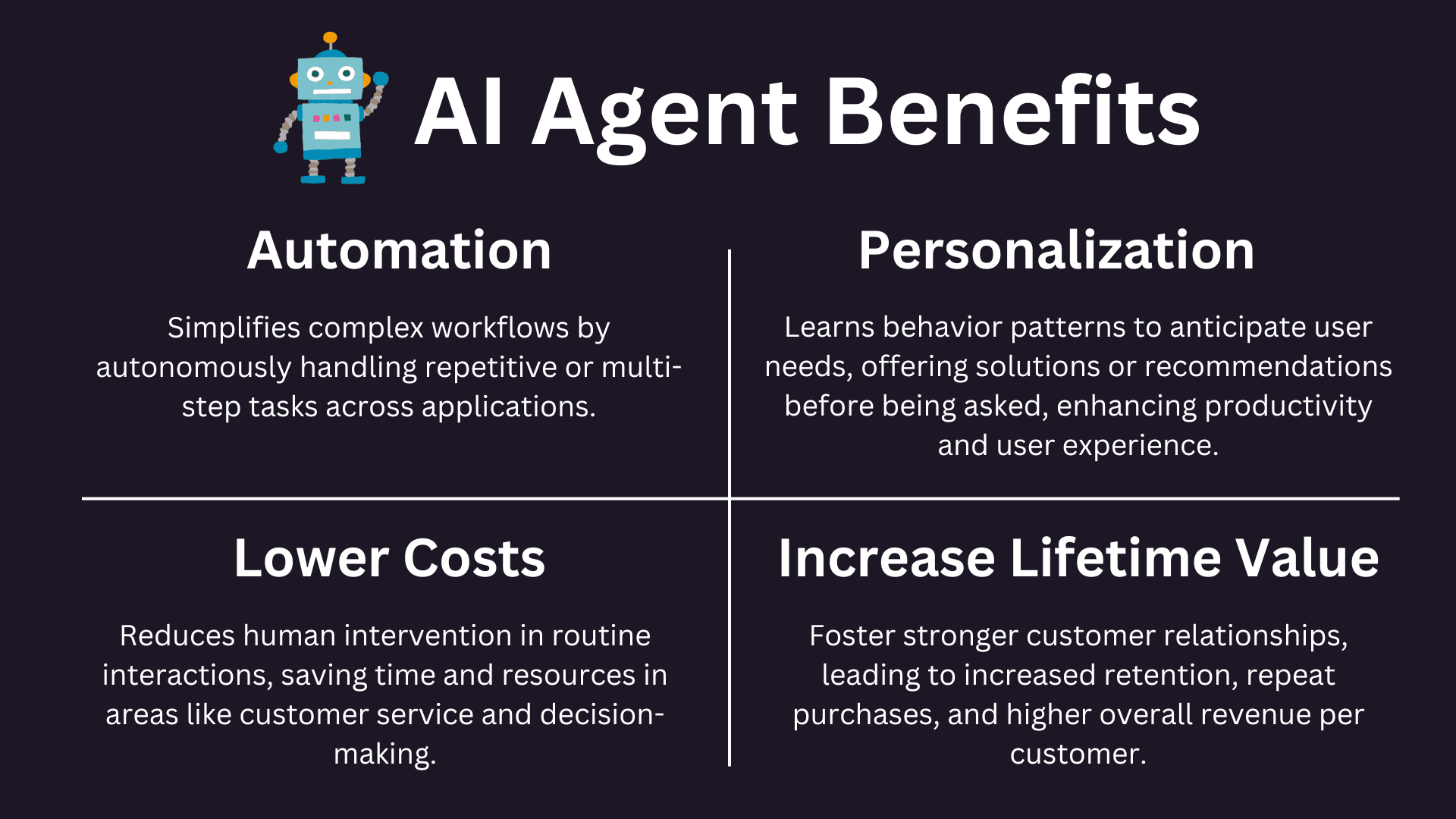 Benefits of using AI agents for DTC ecommerce brands.