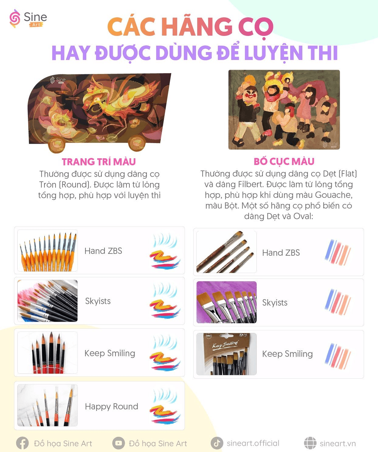 Các hãng cọ hay được dùng để luyện thi