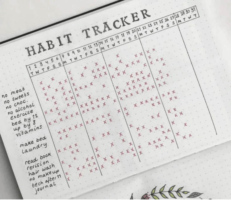 kabit habit tracker