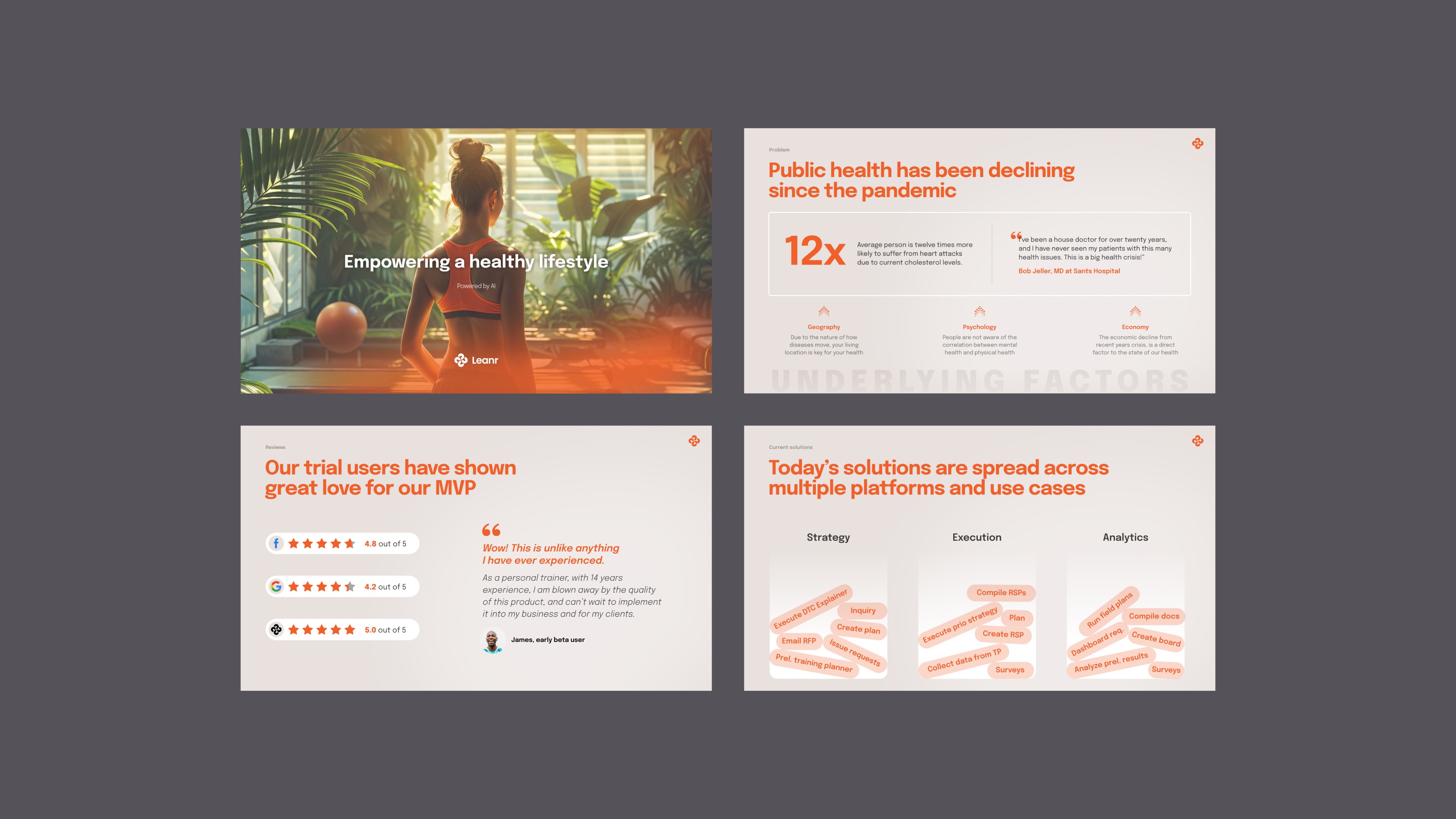 pitch deck for lifestyle brand