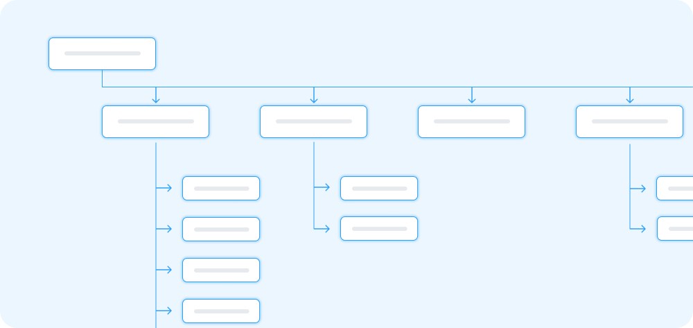 Pourquoi l'architecture de votre site web est la clé de votre visibilité