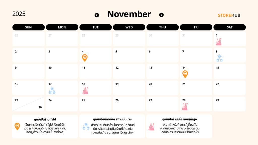 ฤกษ์ดีเริ่มธุรกิจให้ปังปี 2568-พฤศจิกายน 2568