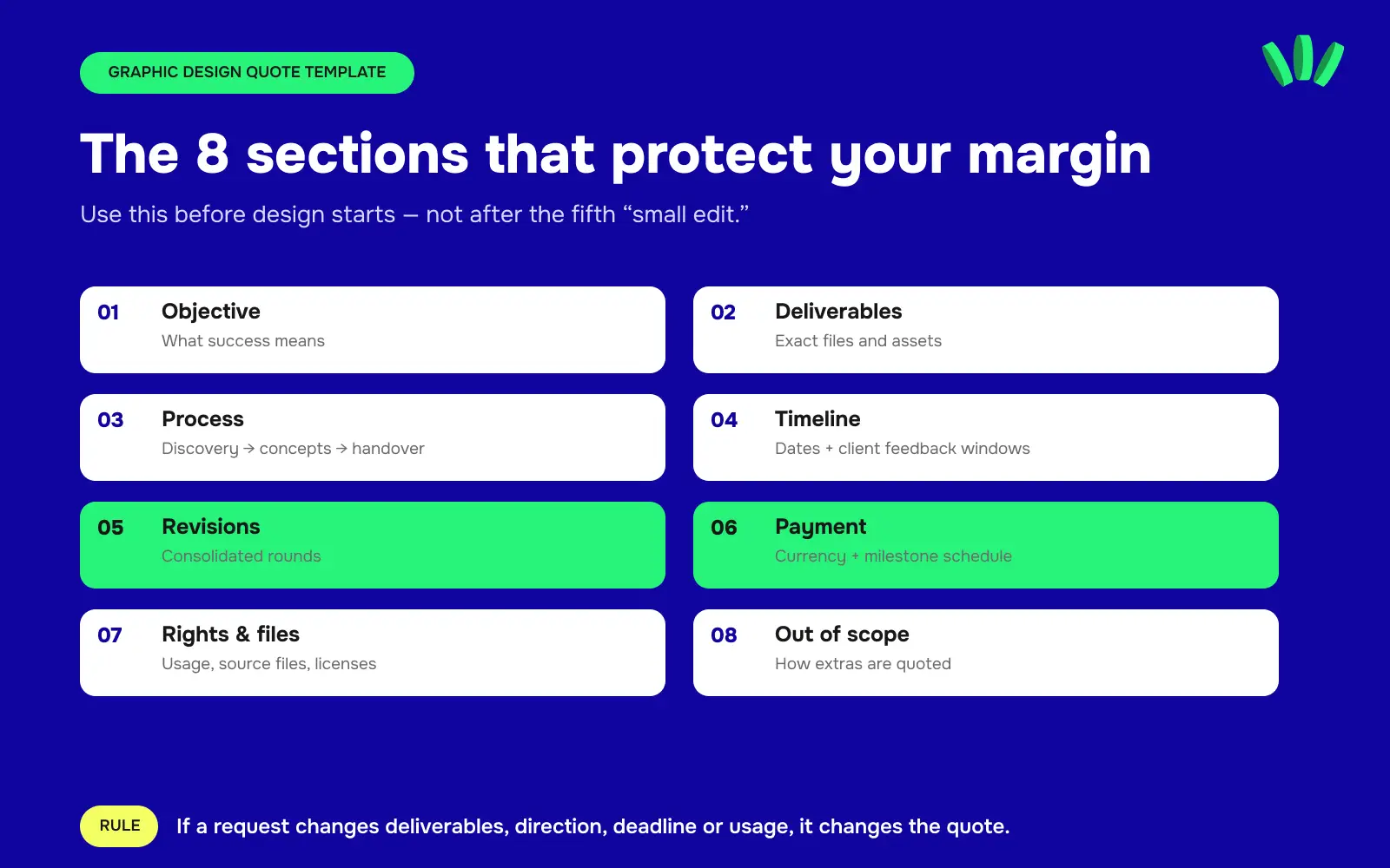 "Graphic design quote template with 8 sections that help prevent scope creep in freelance design projects"