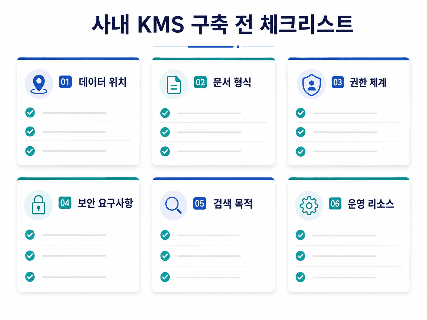 KMS 구축 가이드: RAG 지식베이스 빠르게 만드는 법