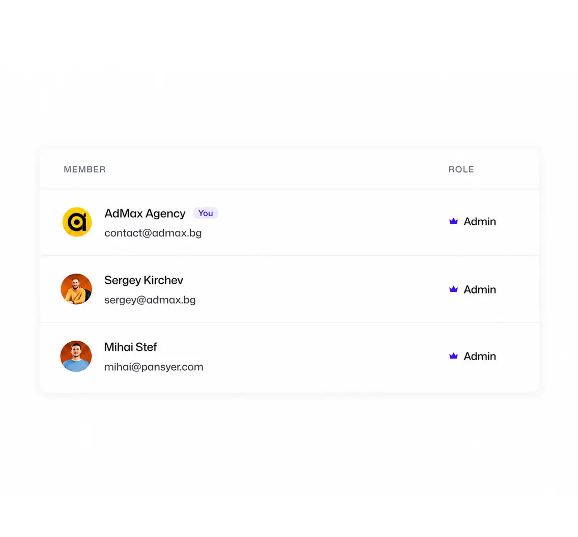 manage branding | flow by pansyer - catalog ads (DPA - personalized catalog ads)