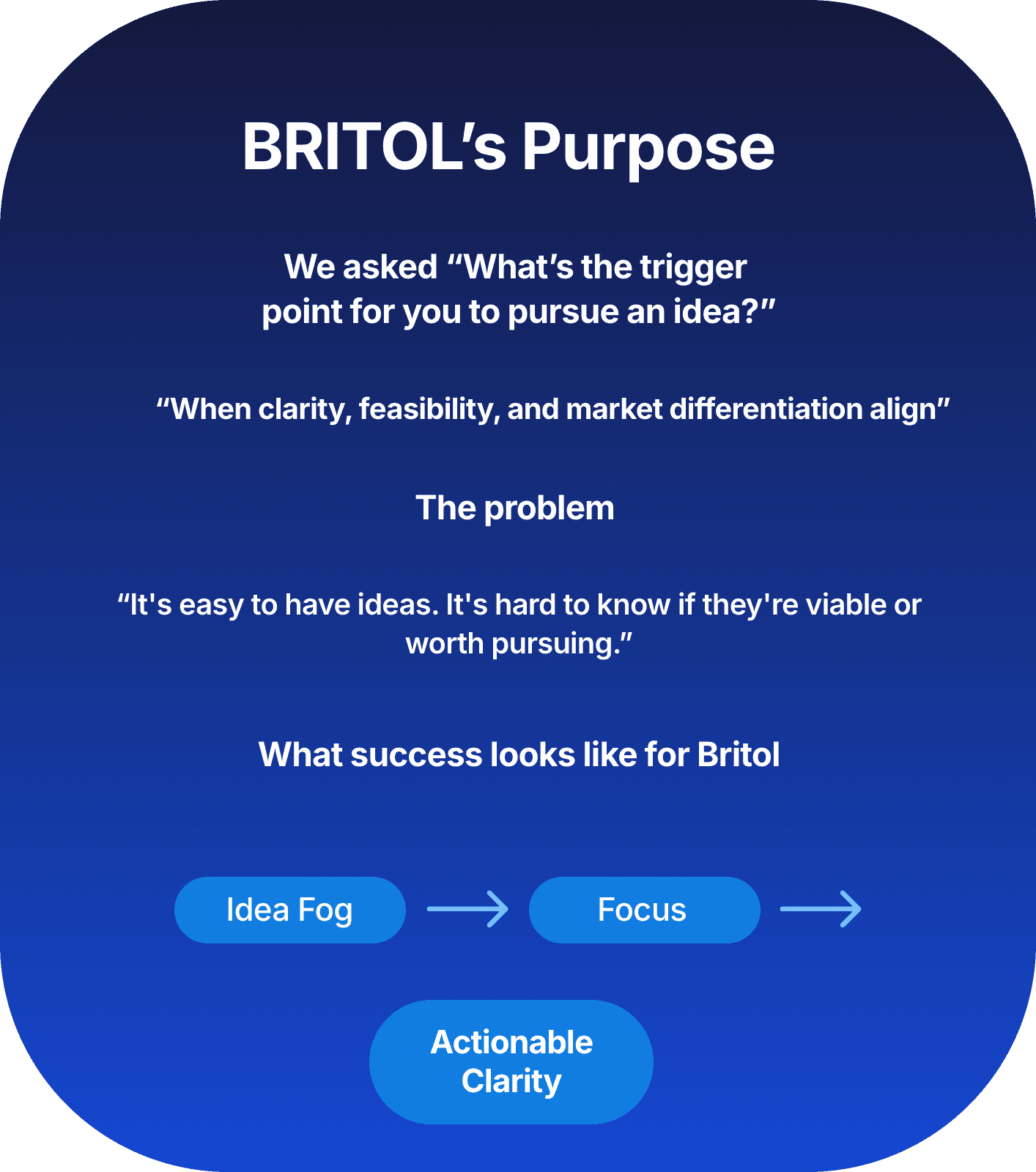 Britols purpose