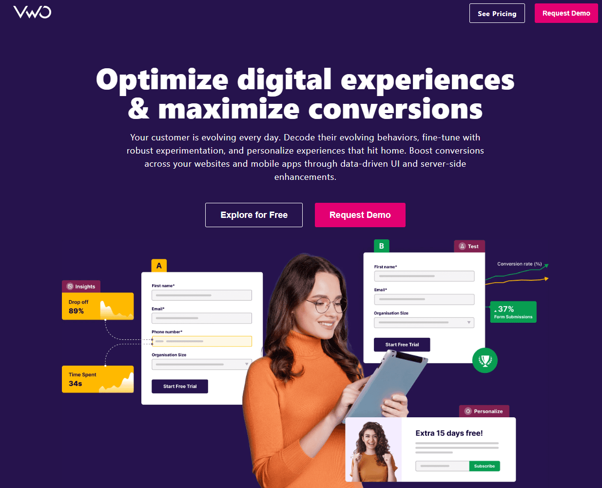 VWO Dashbard Screen shot