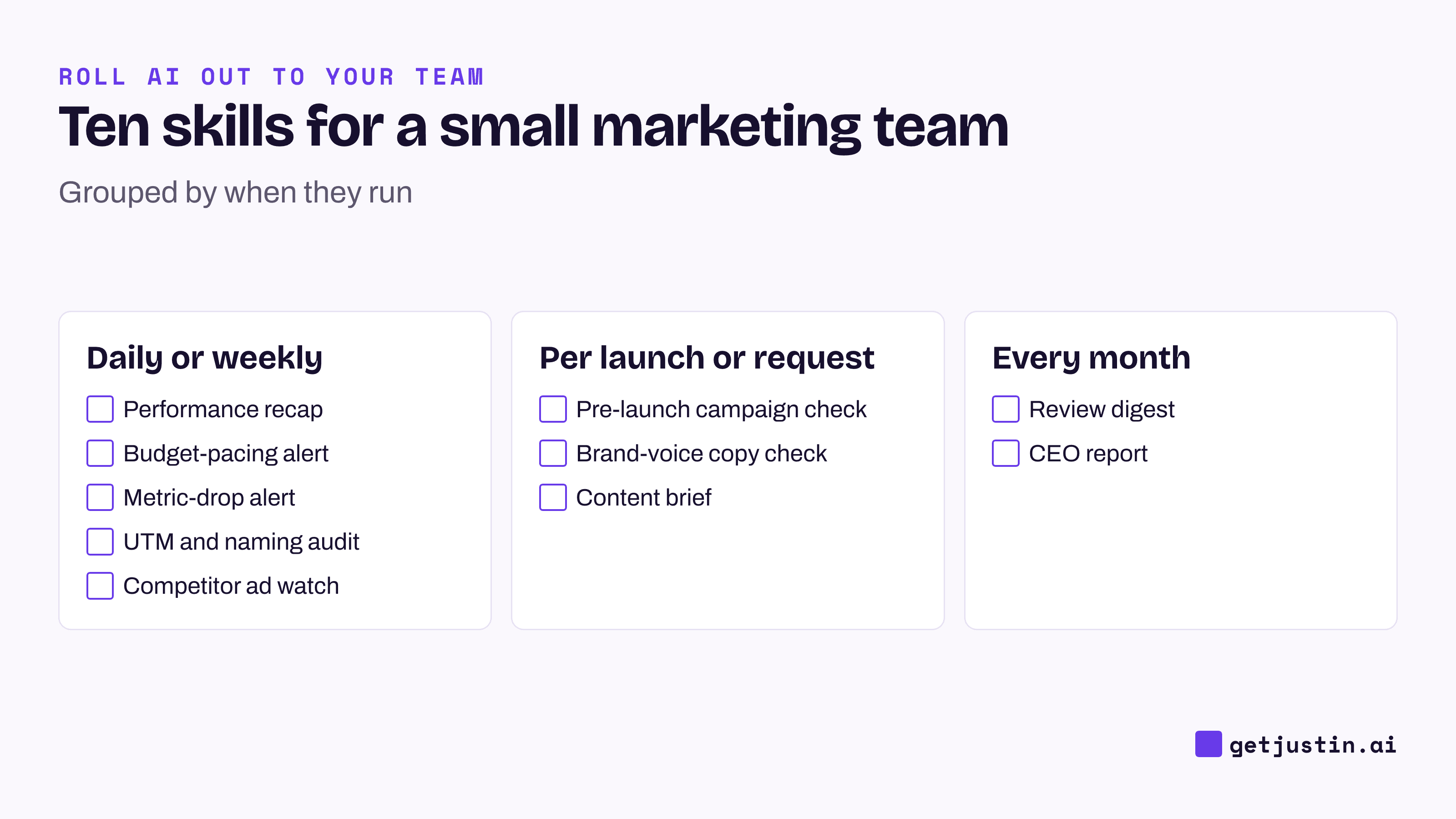 Checklist of 10 marketing skills grouped by cadence: daily or weekly, per launch or request, and monthly.