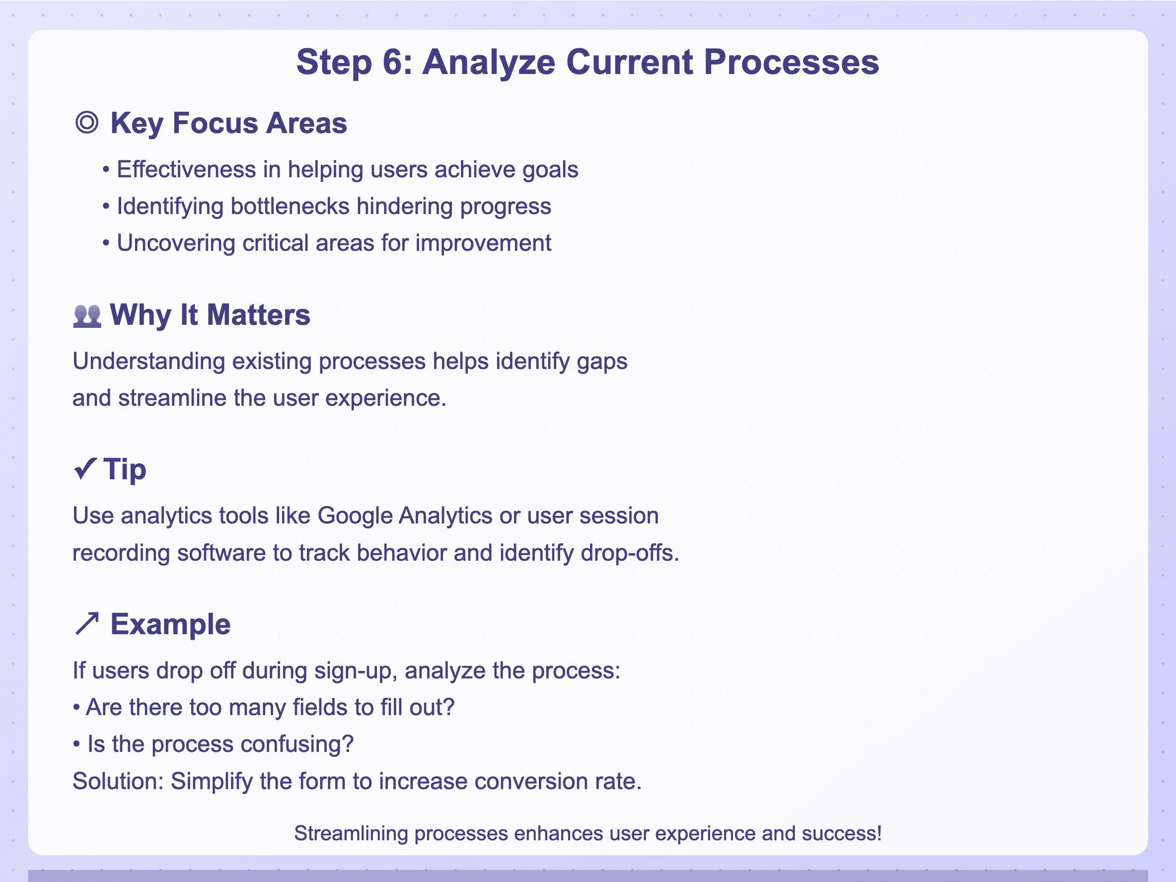 Journey mapping saas current process