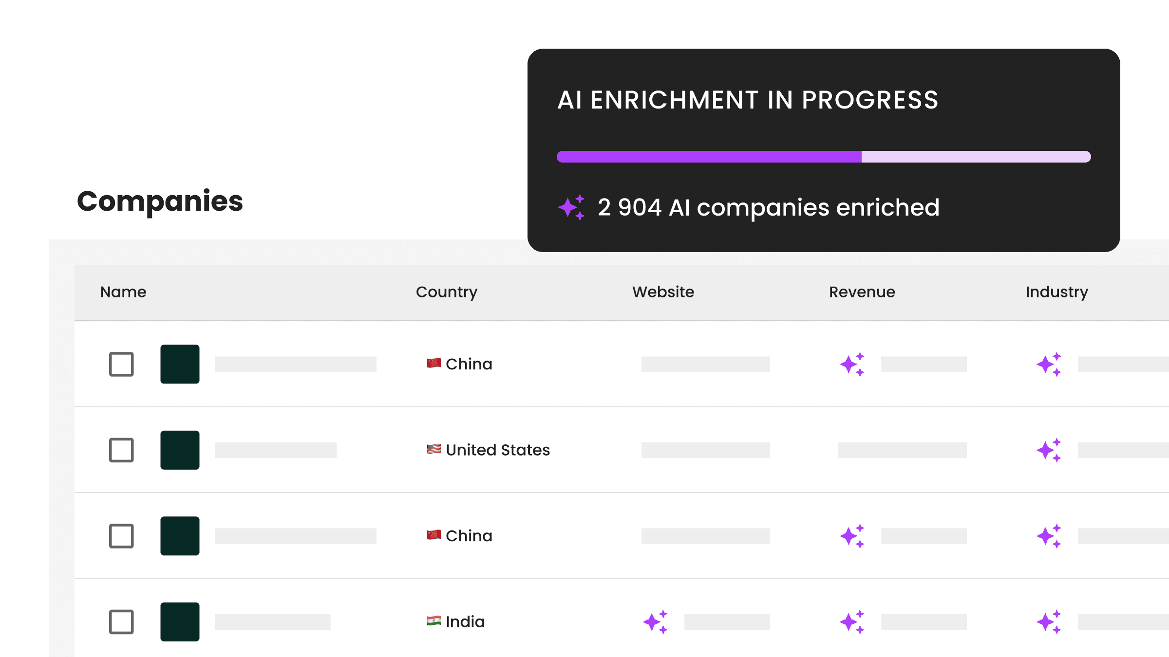 Ai data enrichment - Our platform screen trusted sources to document your suppliers data automatically
