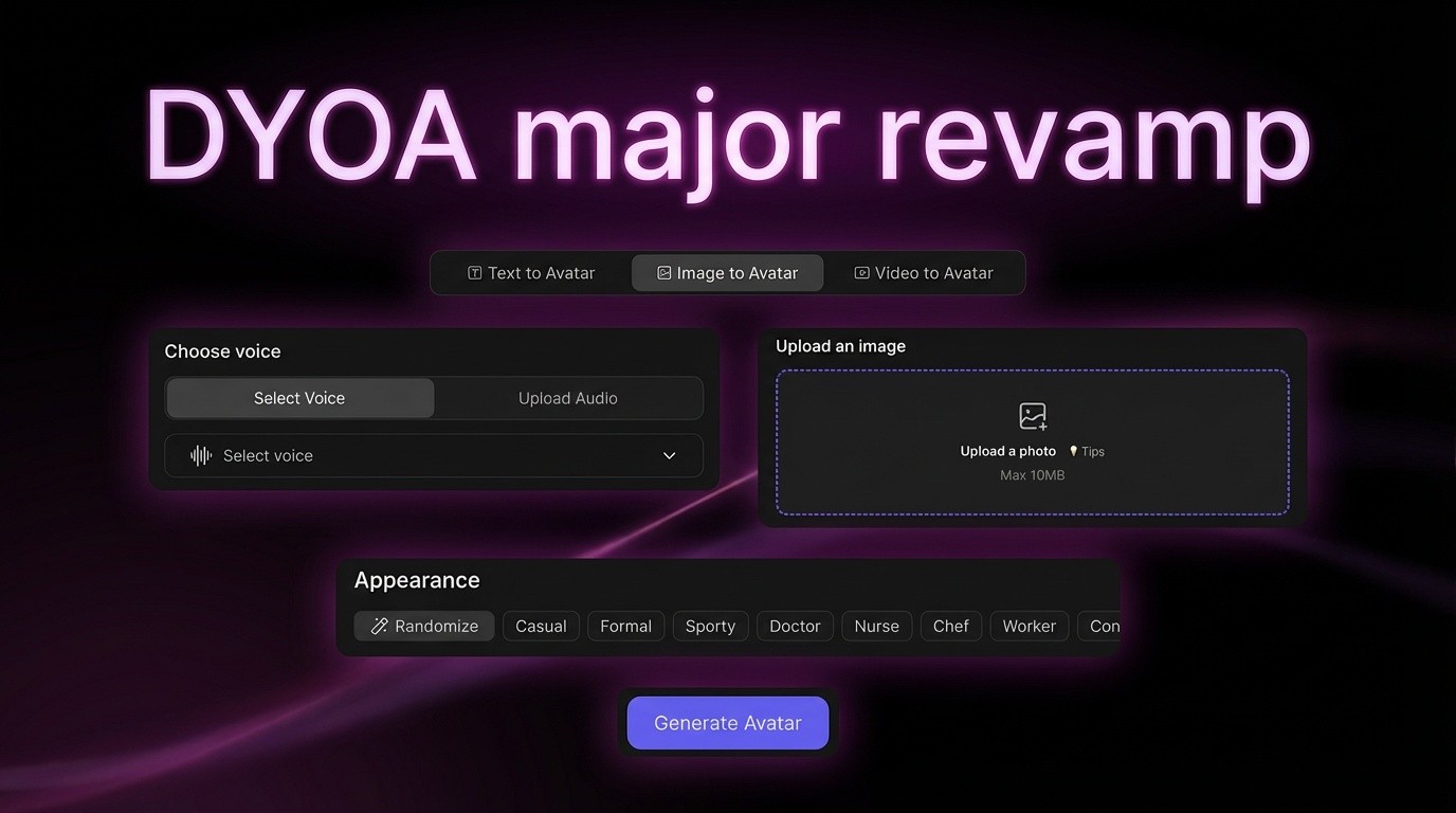 DYOA feature major revamp - feature interface elements floating around the title