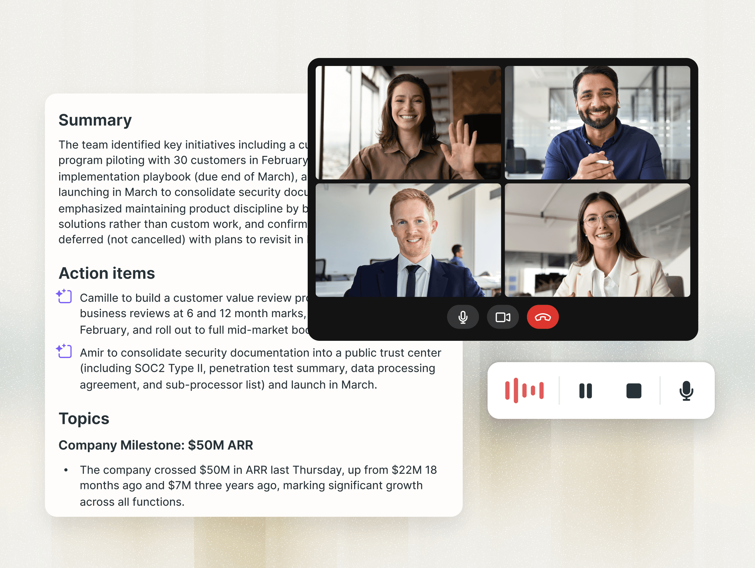 Graphic of the Fellow AI interface featuring a four-person video conference call on the right alongside AI-generated meeting notes on the left. The notes display key sections including a "Summary," assigned "Action items" for team members, and discussed "Topics" such as a company milestone of $50M ARR. A floating recording control bar with a microphone and audio waveform icon appears in the bottom right corner.