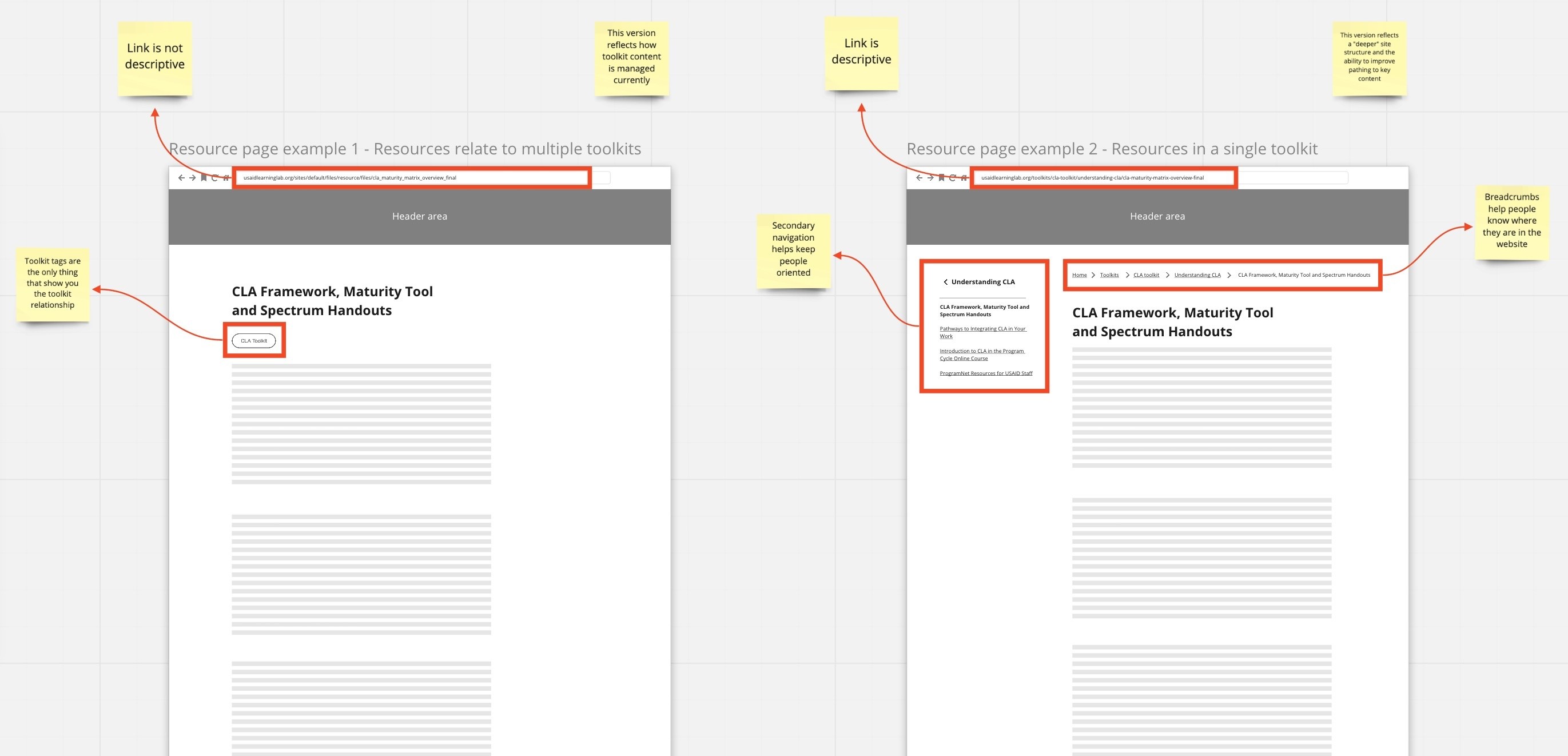 Thumbnail wireframes demonstrating a recommended improvement to the information architecture.