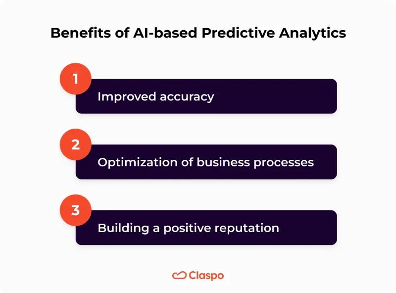 Benefits_of_AI-based_Predictive_Analytics