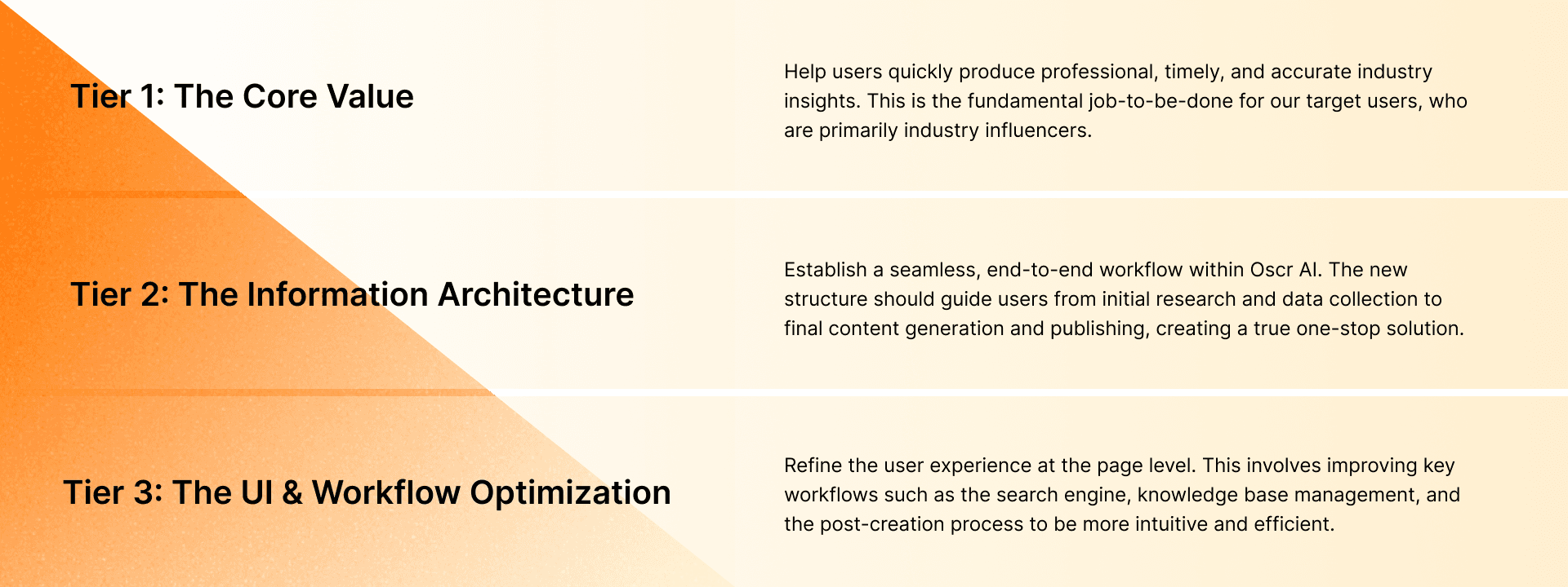 Defining the Problem Scope