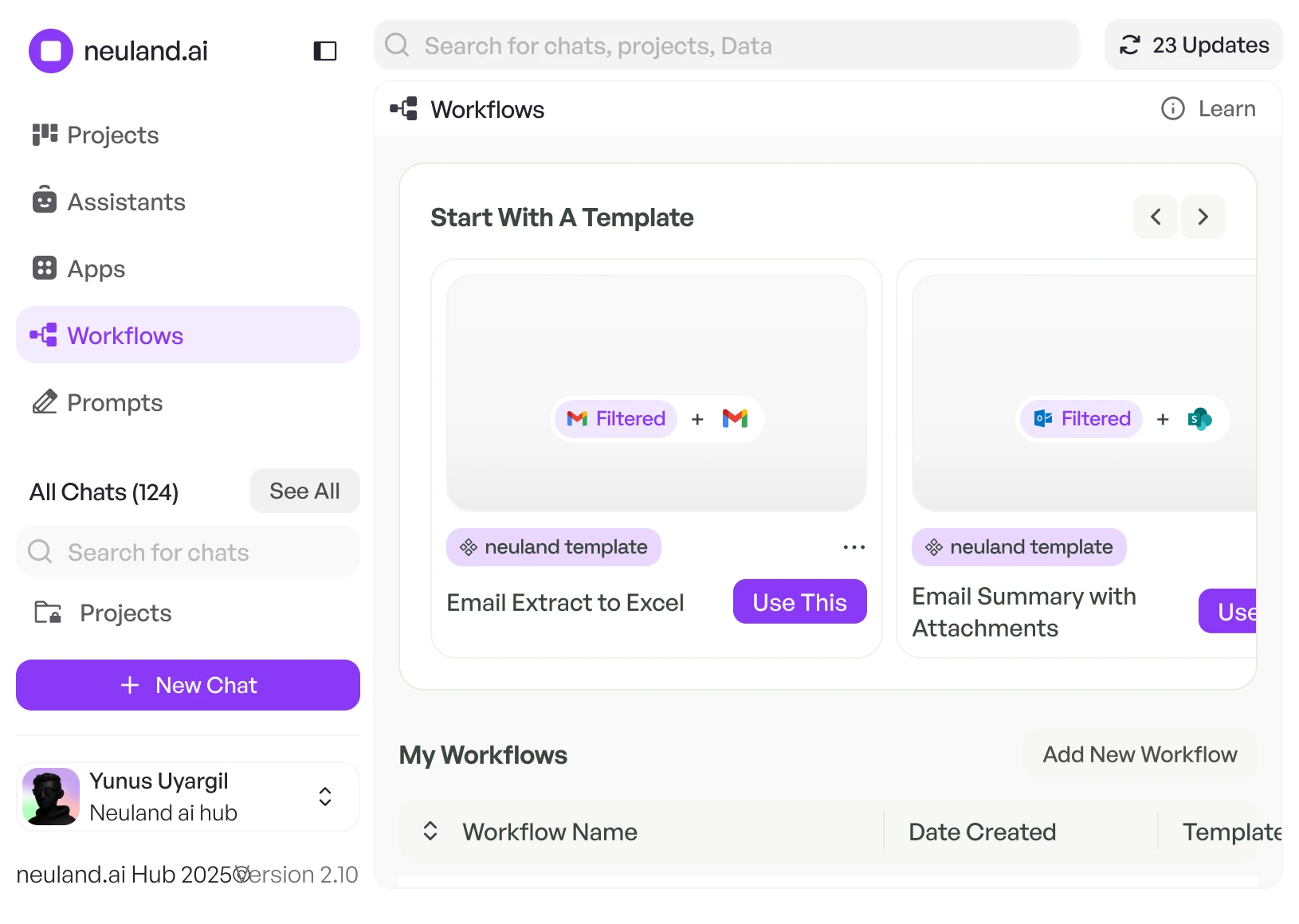 neuland.ai HUB Workflows
