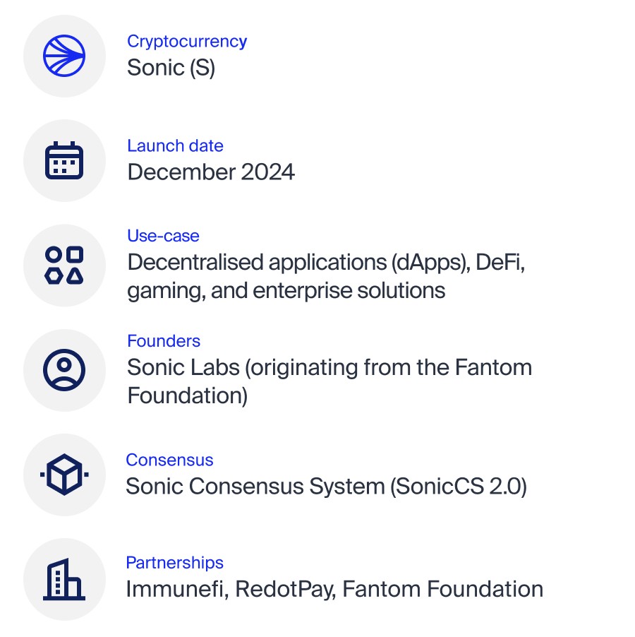 Sonic 101 info