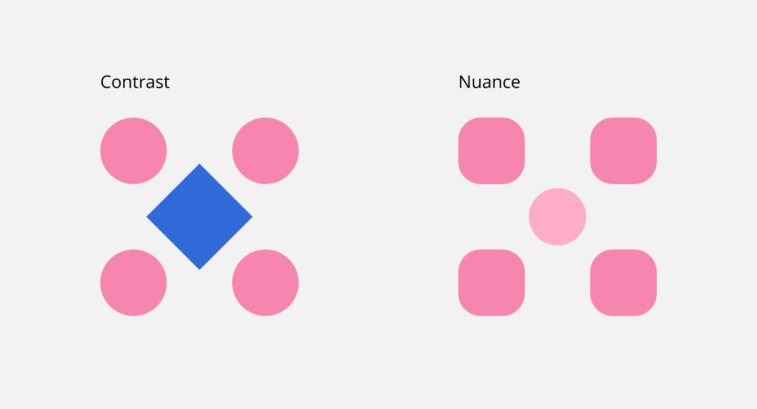 Illustration Nuance/Contraste.