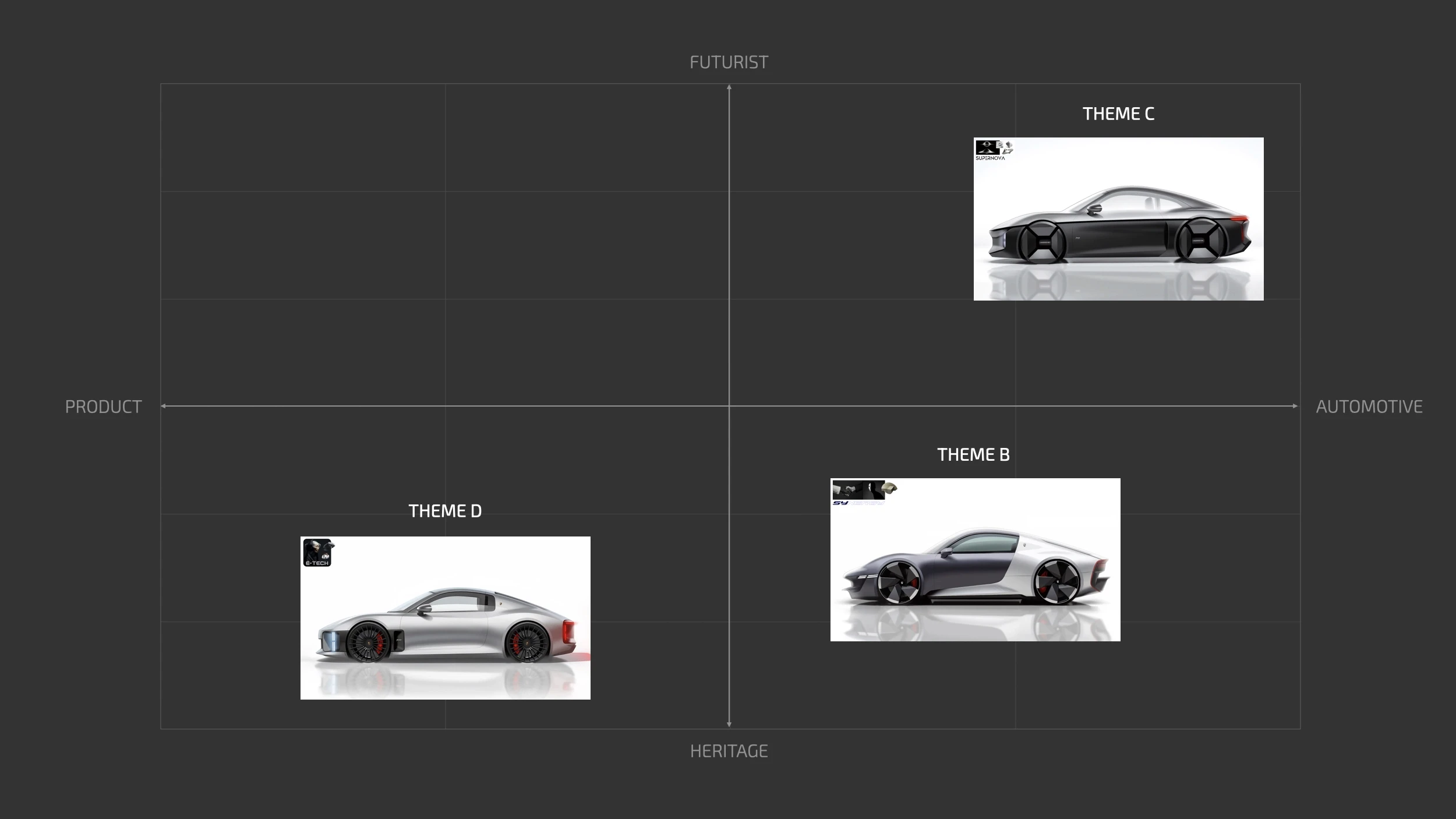 718 project design renders final direcitons