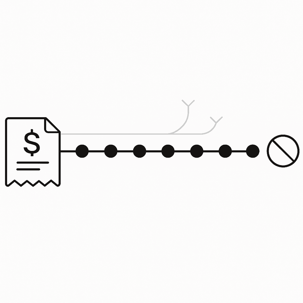 Timeline diagram of Recurly retry attempts capped at seven, ending without multi-gateway routing