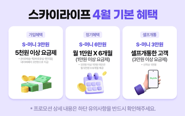 스카이라이프 4월 기본 혜택 안내 이미지입니다. 가입 혜택으로 S-머니 3만원(5천원 이상 요금제), 정기 혜택으로 S-머니 6만원(월 1만원X6개월), 셀프 개통 시 S-머니 3만원(3만원 이상 요금제, 선착순 1천명)을 증정한다는 내용이 포함되어 있습니다.