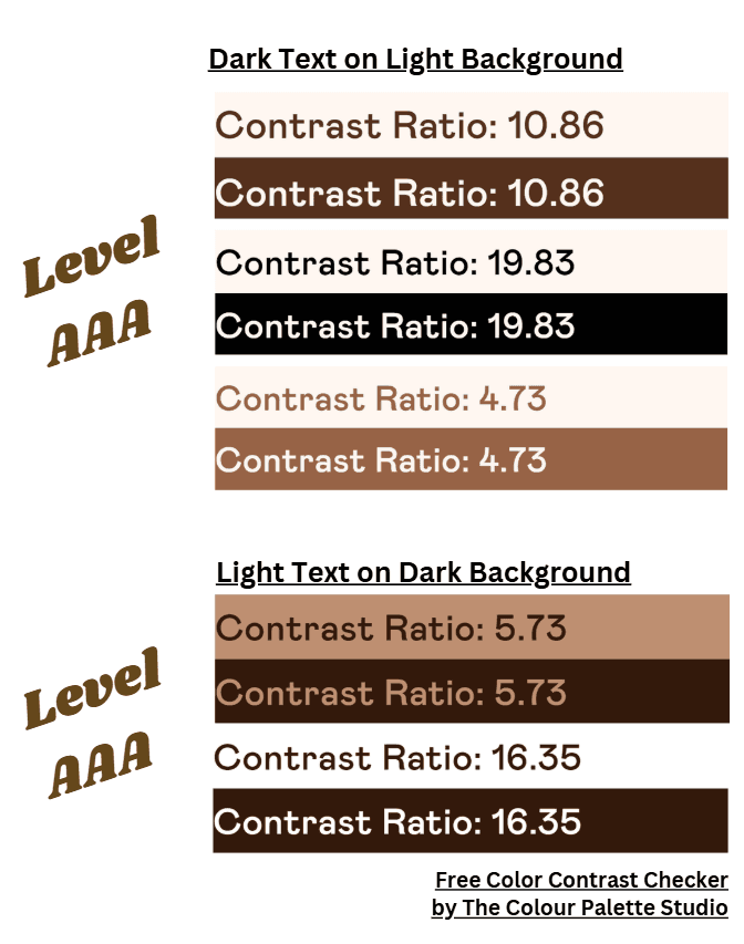 Contrast Ratios