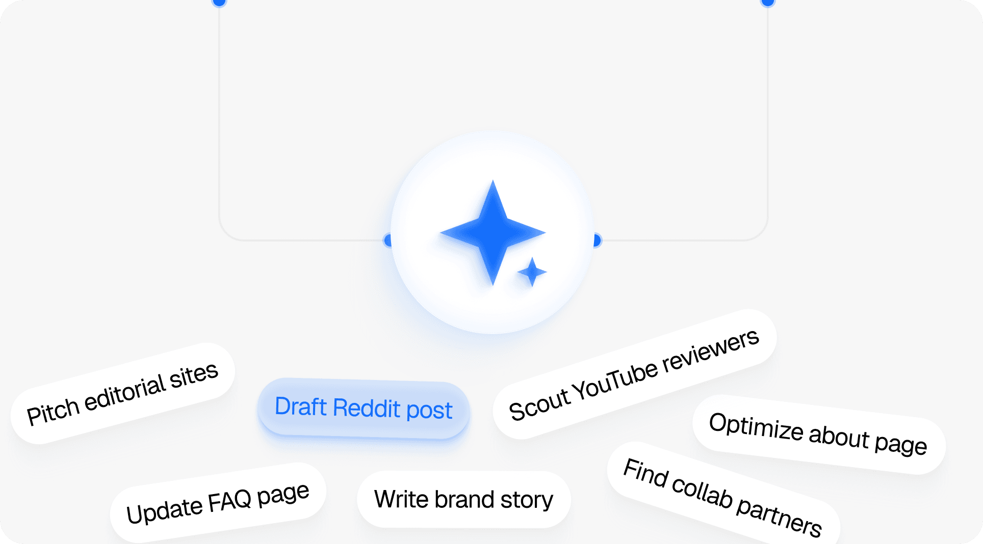 AI suggesting actions like "Optimize onboarding flow" and "Raise pricing tier" based on user data.
