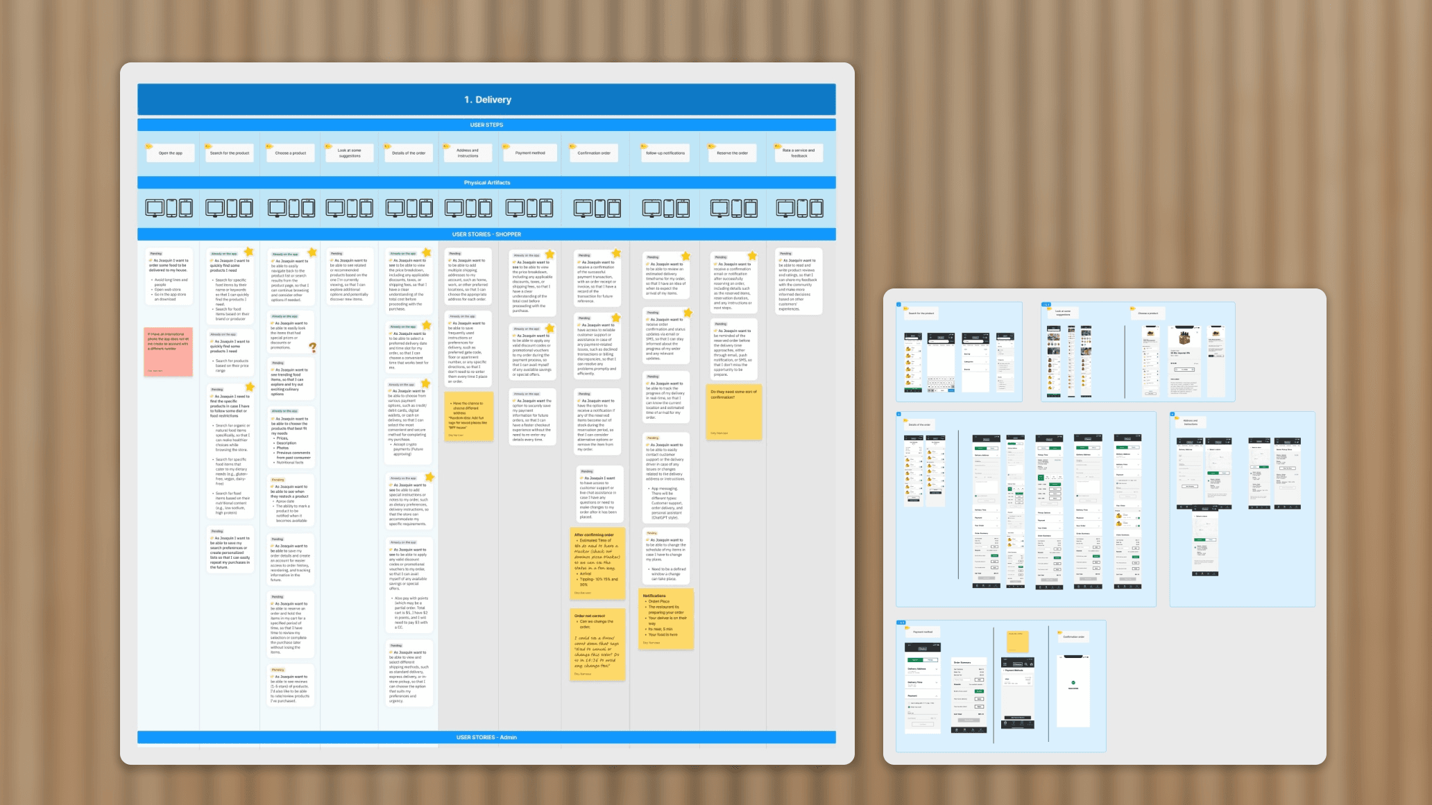Shopsense - Online Fashion Store