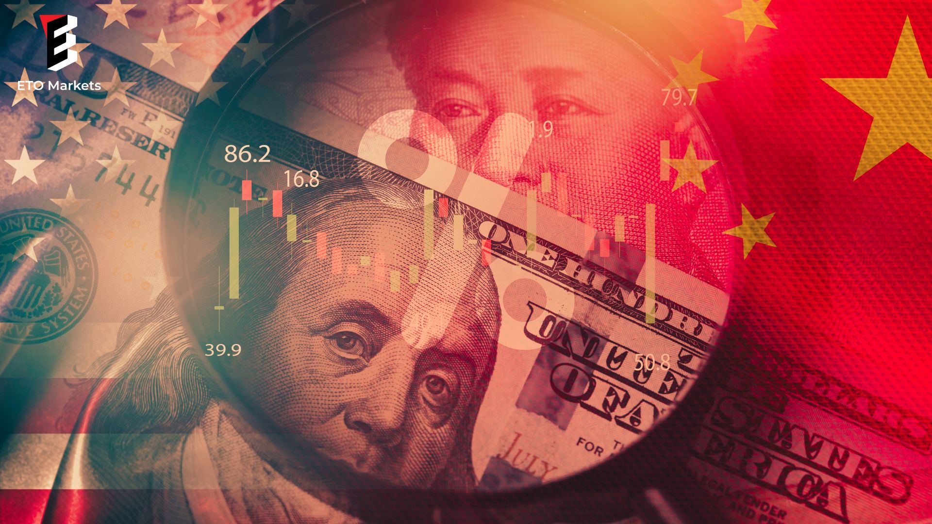 The image illustrates China's yuan, featuring a US flag and a currency bill.