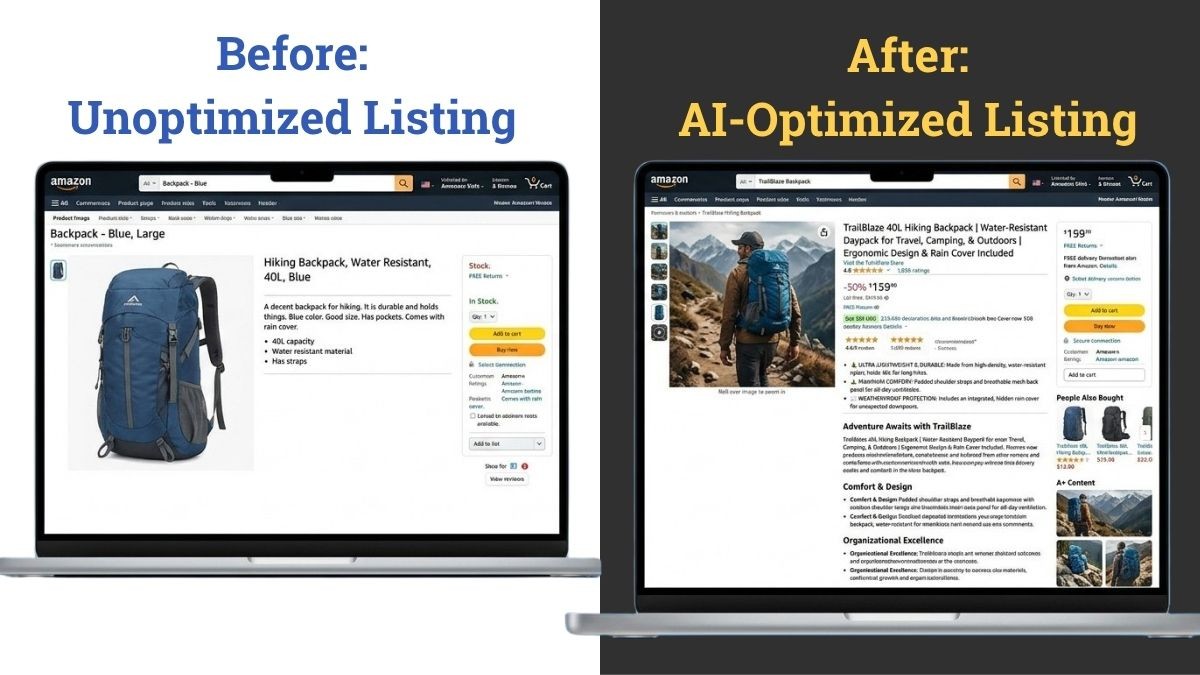 The image displays a side-by-side comparison of two Amazon product listings for a hiking backpack, presented on laptop screens. The left screen shows an "Unoptimized Listing" with a plain product image and basic description. The right screen showcases an "AI-Optimized Listing" featuring a lifestyle image of a hiker with the backpack in a mountainous landscape, a more detailed and engaging product title, star ratings, price, and additional sections like "Adventure Awaits with TrailBlaze," "Comfort & Design," and "Organizational Excellence." The overall composition highlights the visual and informational improvements of the AI-optimized listing compared to the unoptimized one.