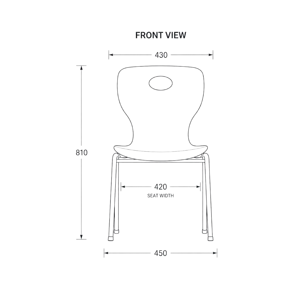 Front technical drawing of plastic school chair with 430 mm backrest width, 420 mm seat width, 450 mm overall width, and 810 mm height