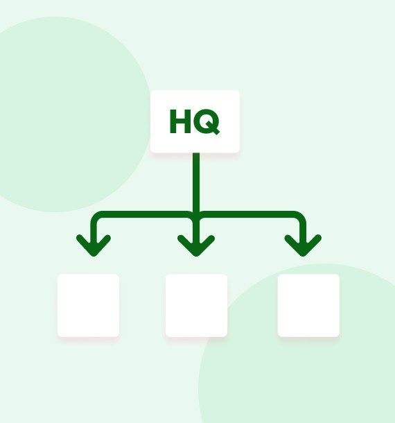 enterprise management system support