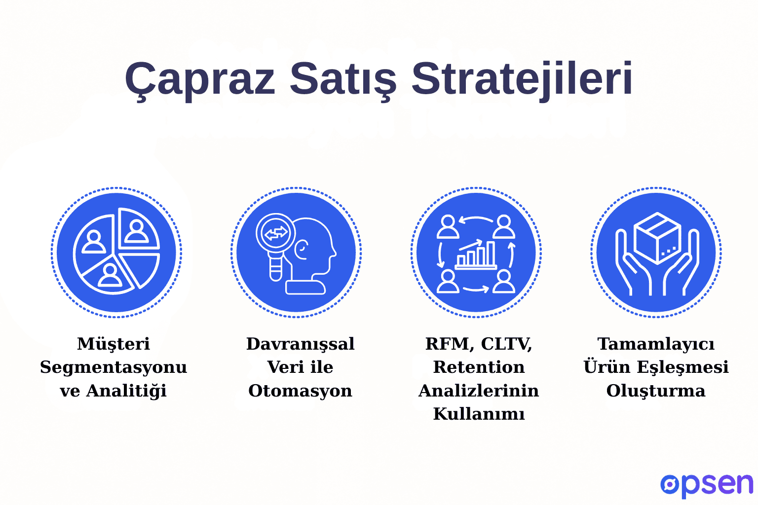 Çapraz Satış Stratejileri