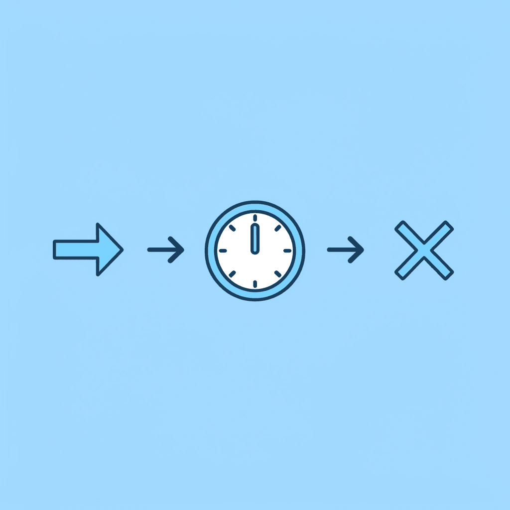 Three-step flow showing how fragmented workflows lead to late reports, which damage professional credibility