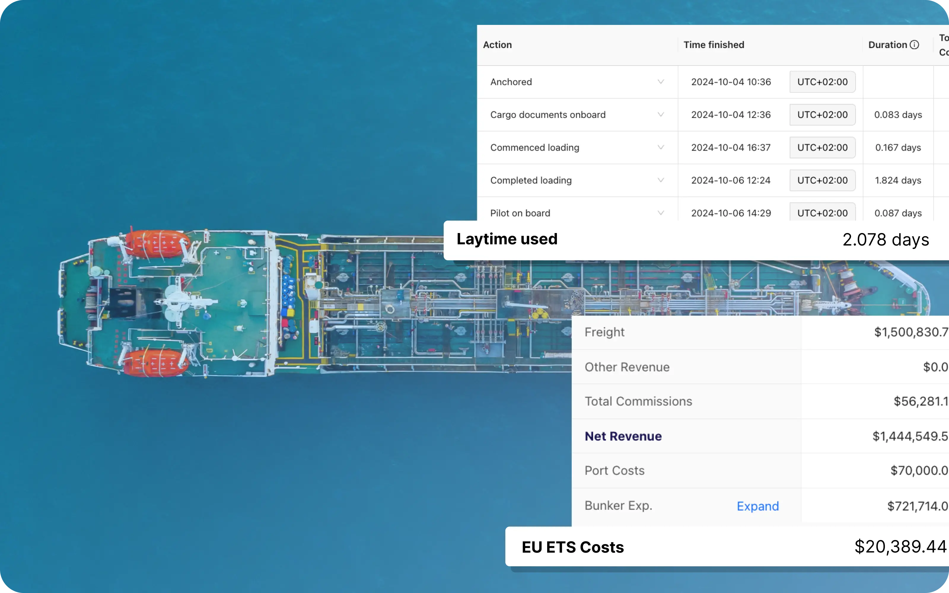 demmurage and laytime dashboard