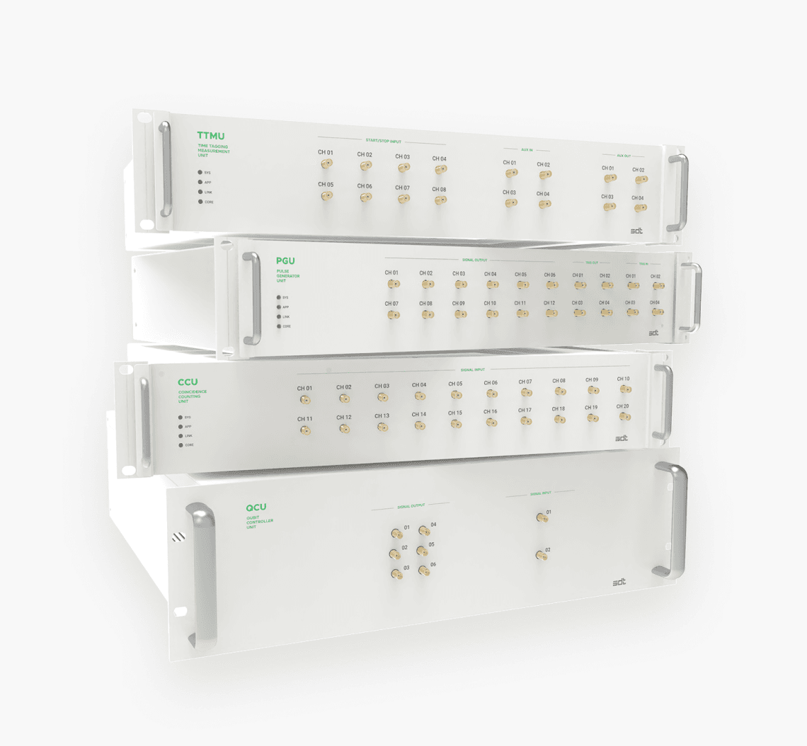 SDT, 에스디티, Quantum Computing, 양자소부장, CCU, TTMU, PGU, QCU, QDM